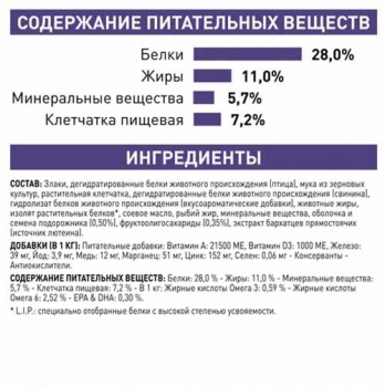 Лечебный сухой корм для собак Royal Canin Neutered Adult Medium Dog (для стерилизованных собак средних размеров)